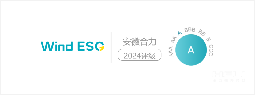 必赢亚洲2024年Wind ESG评级为“A级”.png